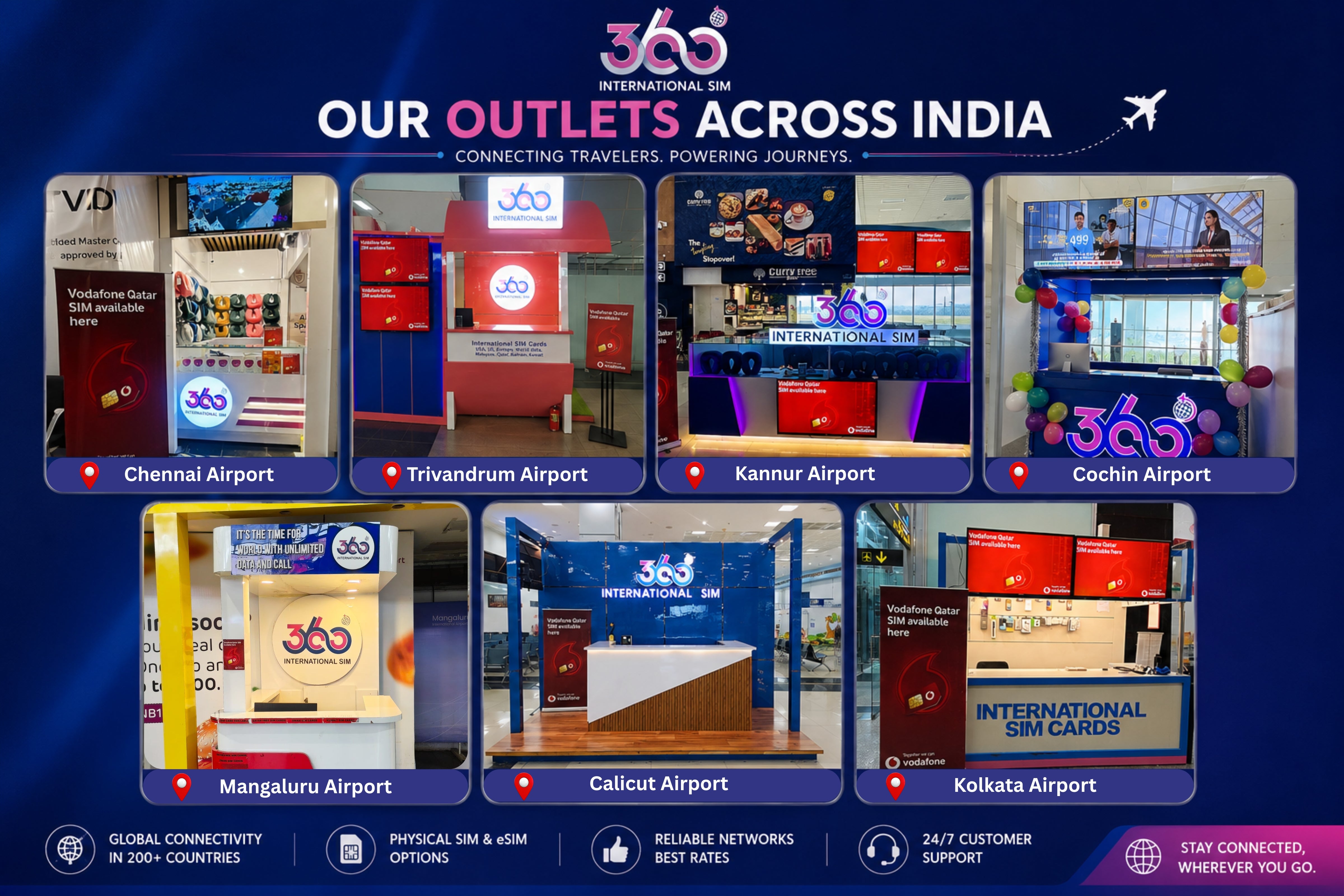 Our Airport Outlets Across India: Stay Connected Wherever Your Journey Begins